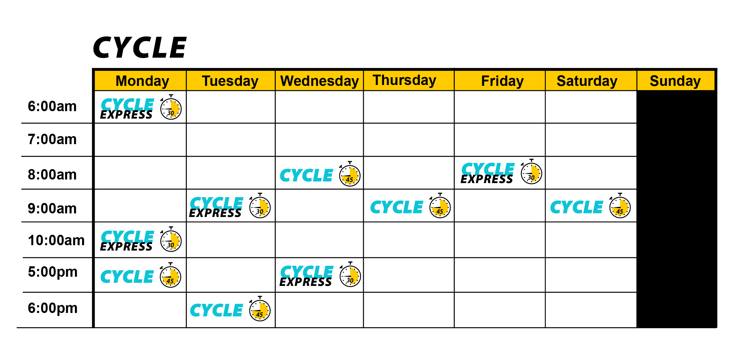 Cycle Classes